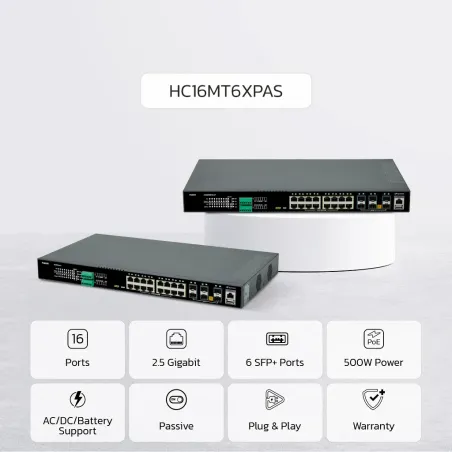 NextWav HC16MT6XPAS – Industrial Layer 2 Managed PoE Switch for WISP Networks | 16×2.5G + 6×10G SFP+ | Rackmount