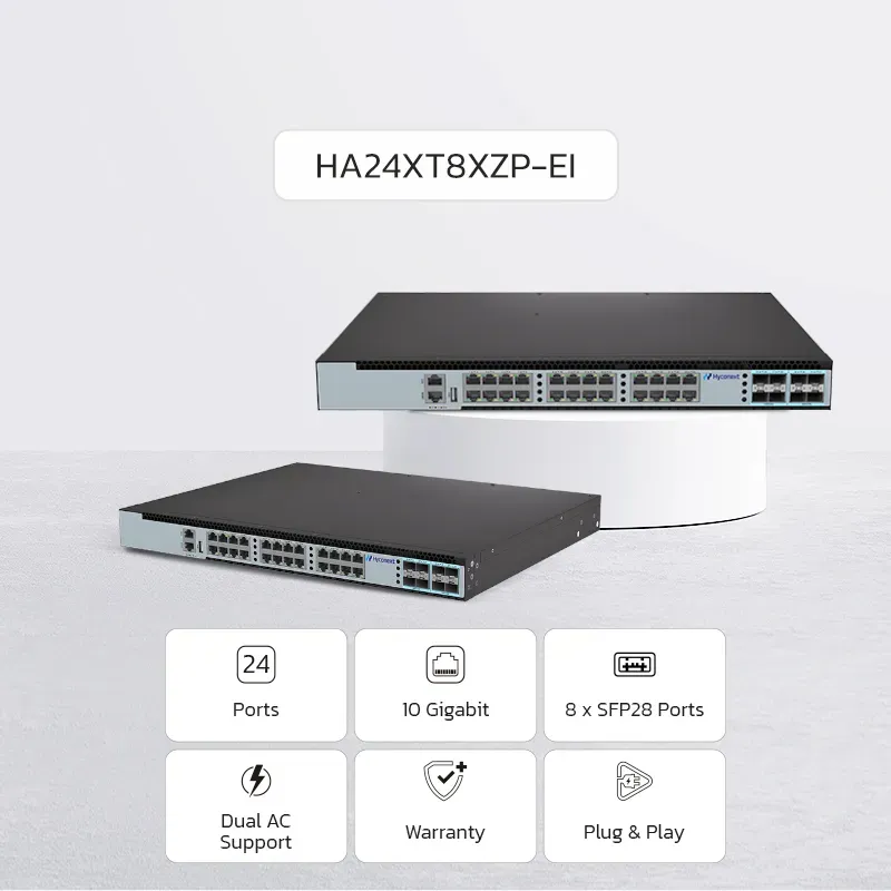 NEW ! NexArena DC Dense 10G Series — 24 ports 10G RJ45 & 8 ports 25G SFP28 HA24XT8XZP-EI Series