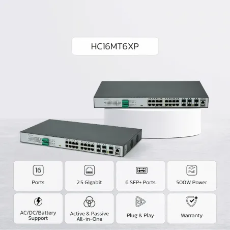 NextWav PRO L3 Managed 2.5G PoE Switch | HC16MT6XP PRO
