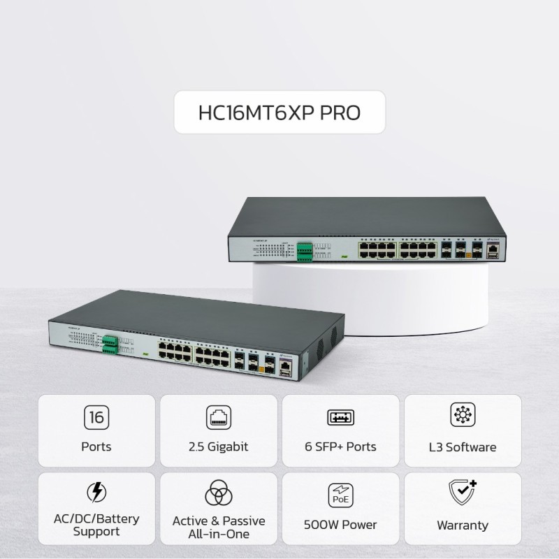 NextWav PRO L3 2.5G PoE Series - 16 Ports 2.5G & 6 SFP+ 10G - 500W PoE - HC16MT6XP UP PRO Series