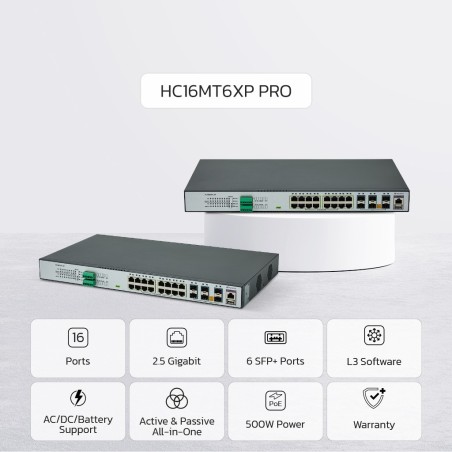NextWav PRO L3 Managed 2.5G PoE Switch | HC16MT6XP PRO