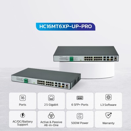 NextWav PRO L3 Managed 2.5G PoE Switch | HC16MT6XP PRO