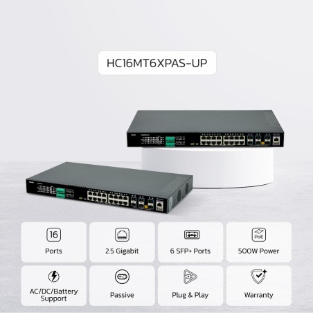 NextWav HC16MT6XPAS – Industrial Layer 3 Managed PoE Switch for WISP Networks | 16×2.5G + 6×10G SFP+ | Rackmount