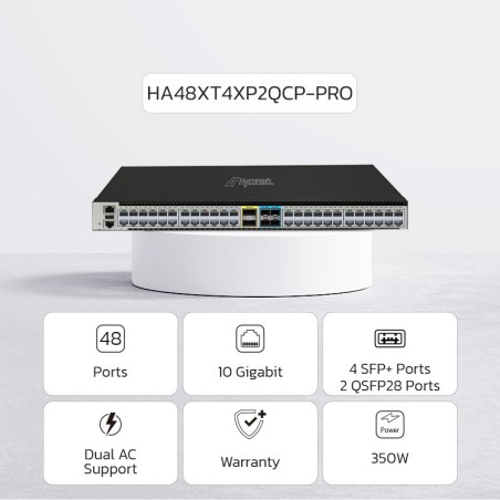 NexArena 48-10G-PRO — L3 Managed 48 ports 10G RJ45 & 4 ports 10G SFP+ & 2 ports 100G QSFP28 HA48XT4XP2QCP-PRO Series