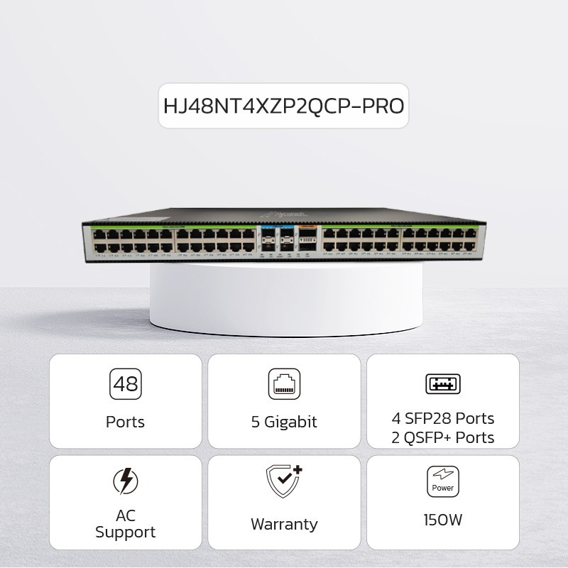 NexArena 48-5G-PRO — L3 Managed 48 ports 5G RJ45 & 4 ports 10G SFP28 & 2 ports 100G QSFP28 HJ48NT4XZP2QCP-PRO Series