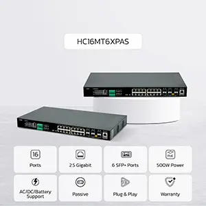 NEW ! NextWav Passive 2.5G PoE Series - 16 ports 2.5G & 6 SFP+ 10G Ports & 500W PoE Power HC16MT6XPAS UP Series