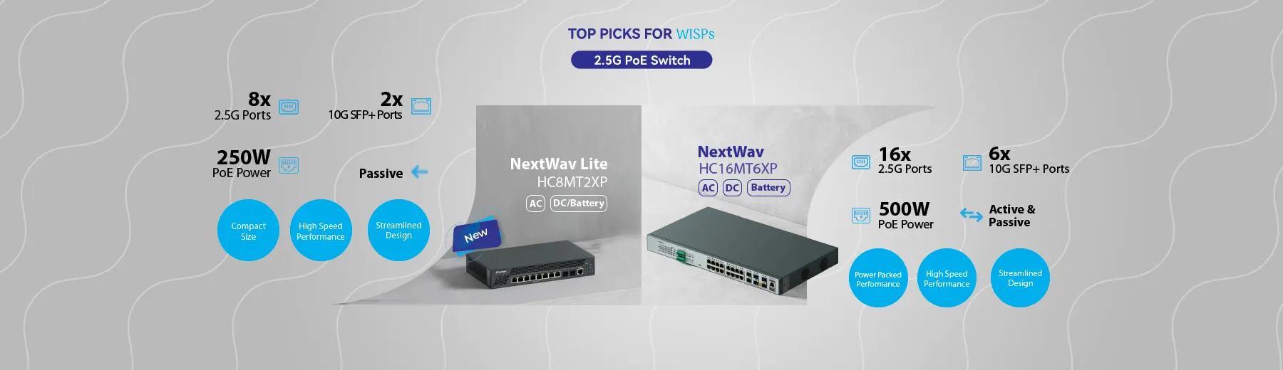 Top picks for WISPs 2.5G PoE Switch